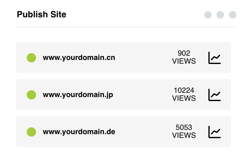 expand to more markets quickly