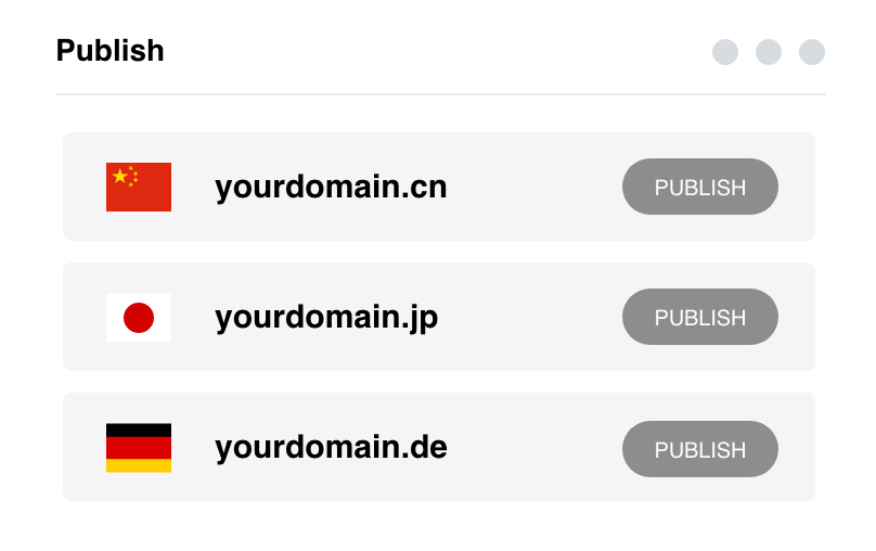 launch localised sites